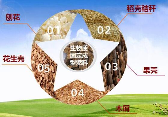 貴州生物燃料顆粒